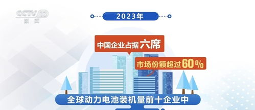 外貿(mào)新三樣與造船業(yè)崛起 多重優(yōu)勢匯聚，中國經(jīng)濟(jì)騰飛新動(dòng)能