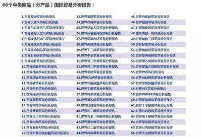 全球石化貿易格局重塑 中國躍居關鍵地位，供應鏈韌性面臨新考驗